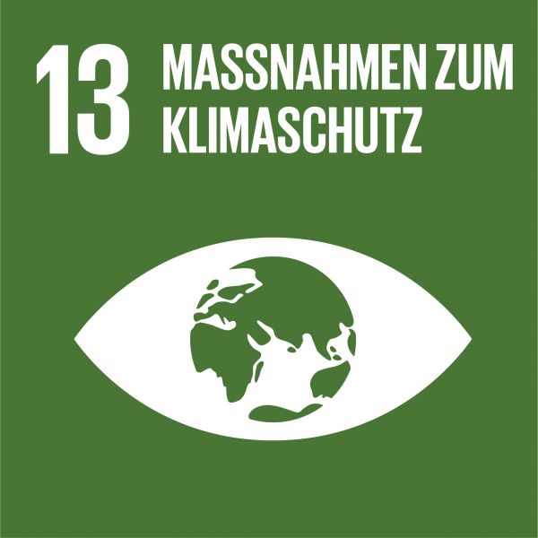 Ziele nachhaltige Entwicklung - Massnahmen zum Klimaschutz